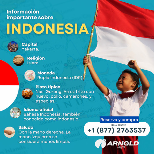 Infografía Indonesia